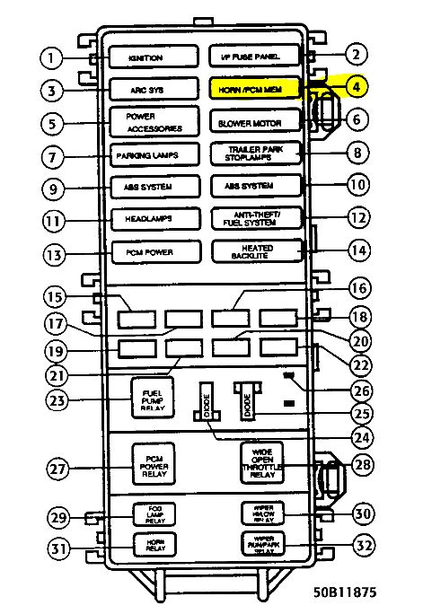 mazda b2300 fuse diagram 